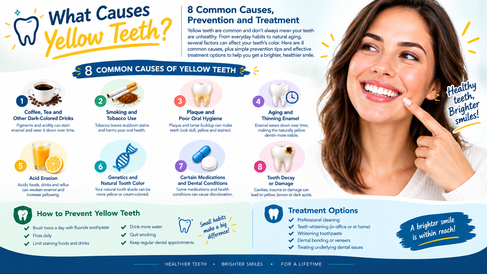 Causes Yellow Teeth